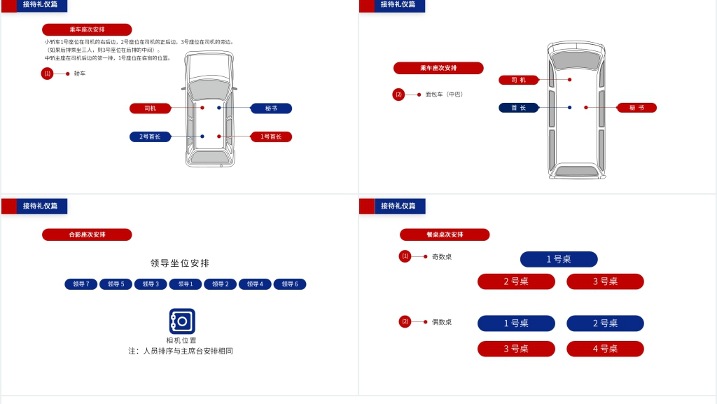 大气职场礼仪商务礼仪PPT课件 大气职场礼仪商务礼仪PPT课件