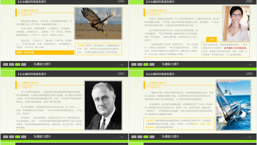 超精美的有效沟通技巧培训PPT课件 超精美的有效沟通技巧培训PPT课件