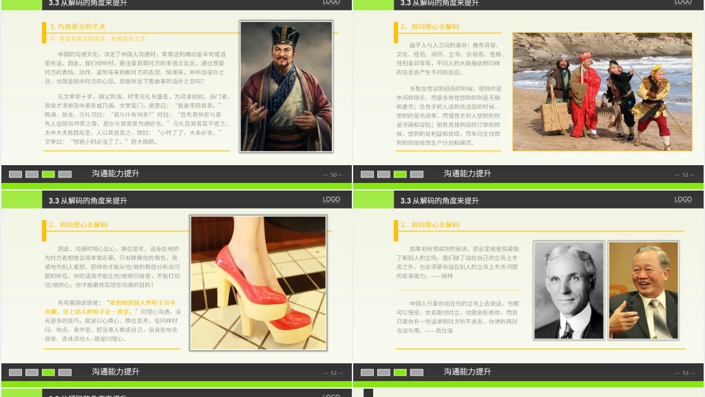 超精美的有效沟通技巧培训PPT课件 超精美的有效沟通技巧培训PPT课件
