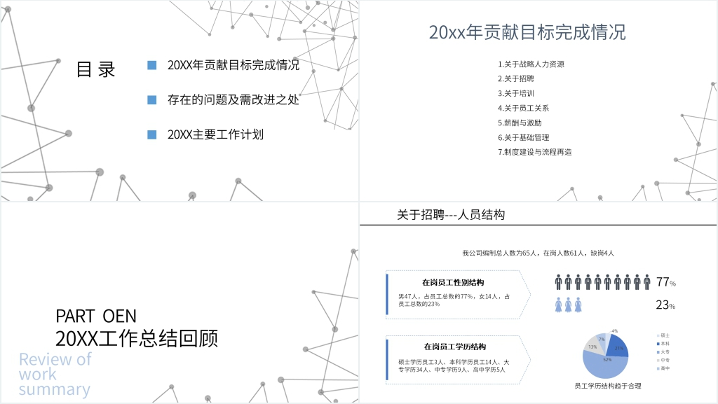 行政人事部年度工作计划PPT范文 行政人事部年度工作计划PPT范文