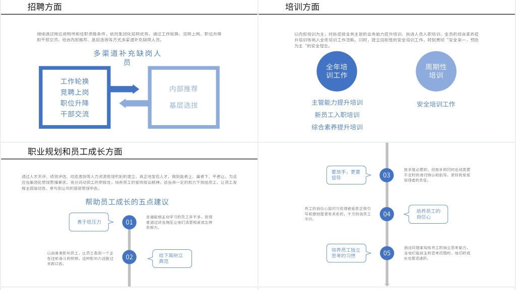 行政人事部年度工作计划PPT范文 行政人事部年度工作计划PPT范文