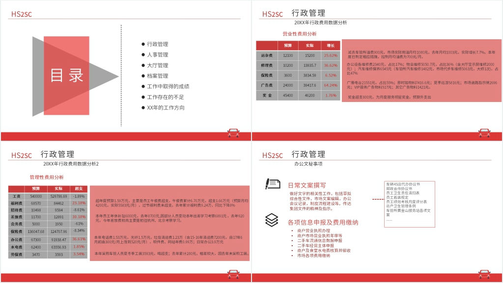 行政人事部年度工作总结汇报PPT模板 行政人事部年度工作总结汇报PPT模板