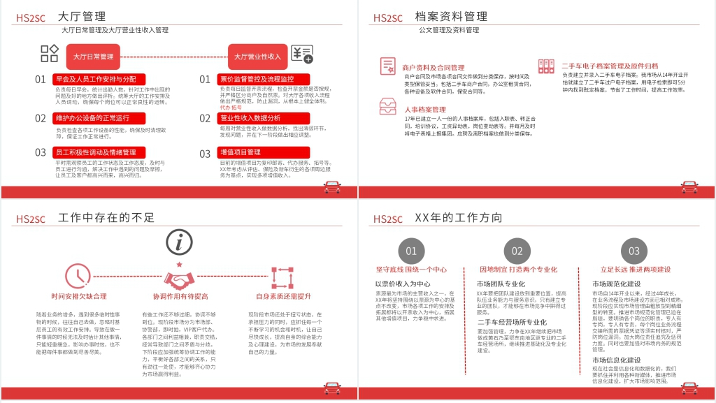 行政人事部年度工作总结汇报PPT模板 行政人事部年度工作总结汇报PPT模板