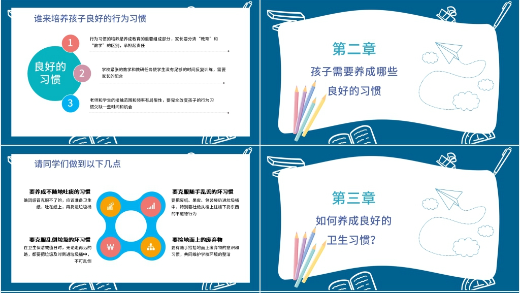 怎样培养孩子良好的行为习惯PPT课件 怎样培养孩子良好的行为习惯PPT课件