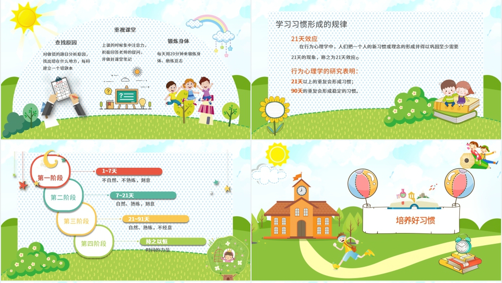 小学一年级学习习惯养成教育PPT课件 小学一年级学习习惯养成教育PPT课件