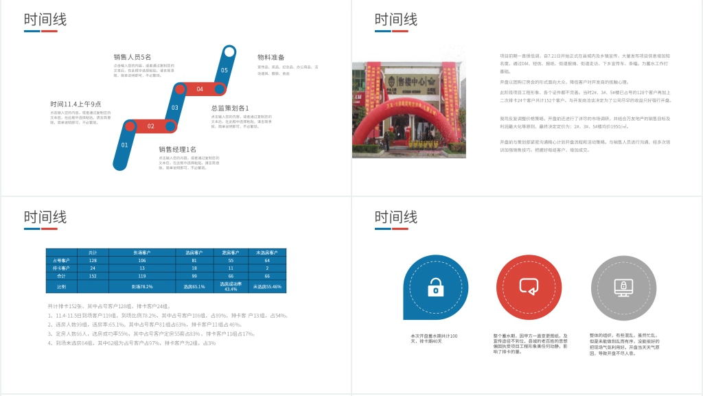 置业顾问销售半年工作总结PPT模板 置业顾问销售半年工作总结PPT模板