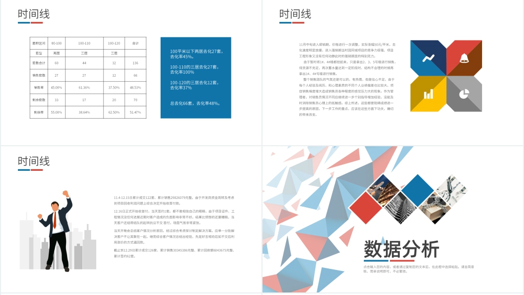 置业顾问销售半年工作总结PPT模板 置业顾问销售半年工作总结PPT模板