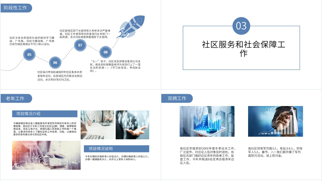 社区工作人员团委工作总结PPT模板 社区工作人员团委工作总结PPT模板