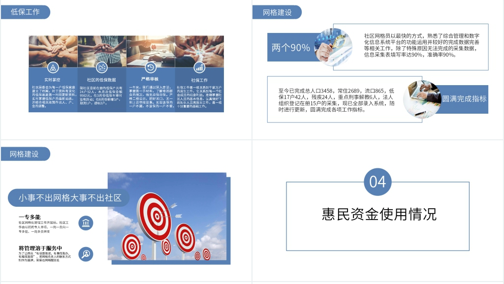社区工作人员团委工作总结PPT模板 社区工作人员团委工作总结PPT模板