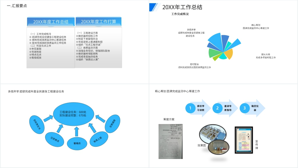 局体彩工作总结PPT范文