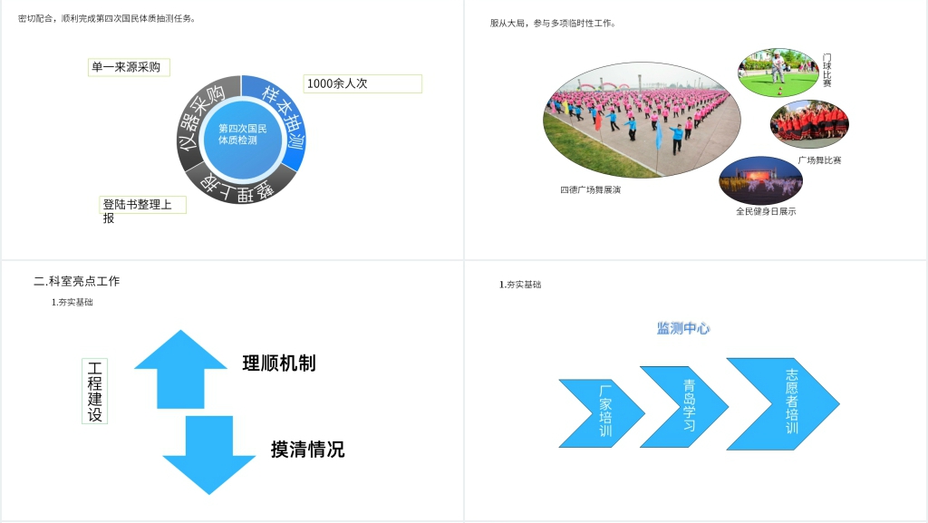 局体彩工作总结PPT范文