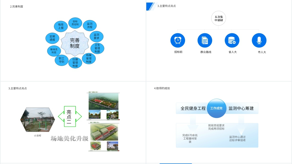局体彩工作总结PPT范文