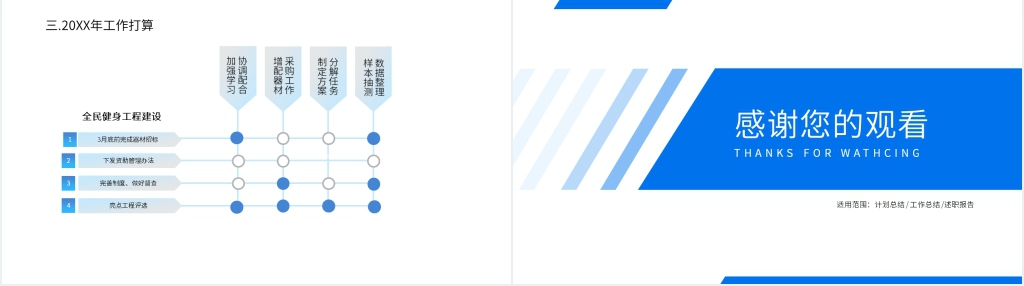 局体彩工作总结PPT范文