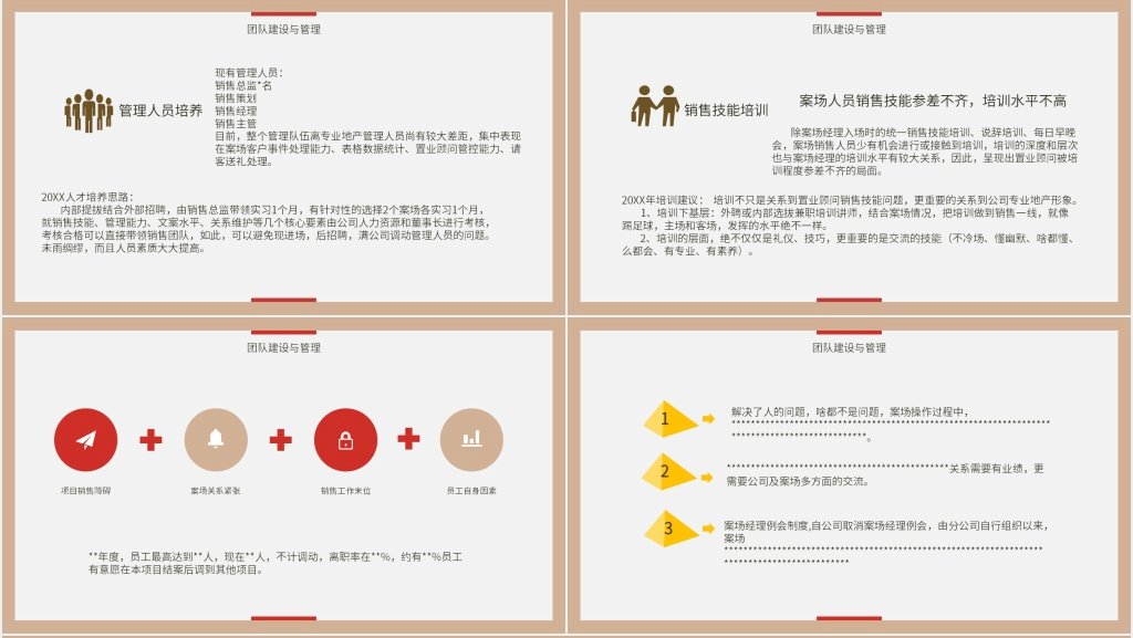 置业顾问年度工作述职报告PPT模板 置业顾问年度工作述职报告PPT模板