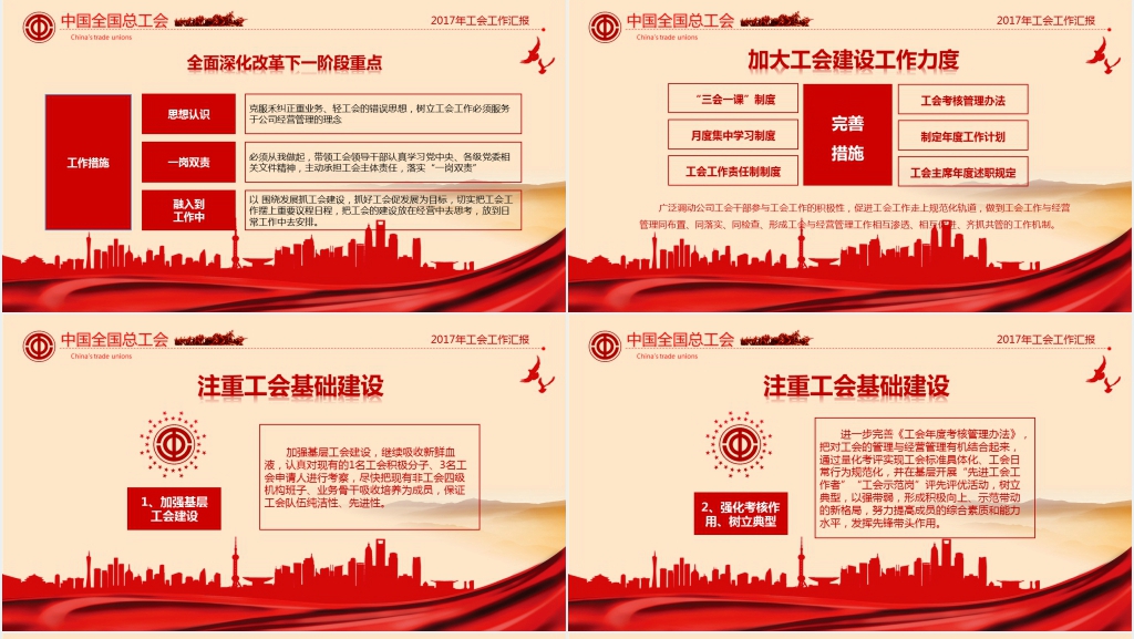 工会管理年度工作总结PPT范文 工会管理年度工作总结PPT范文