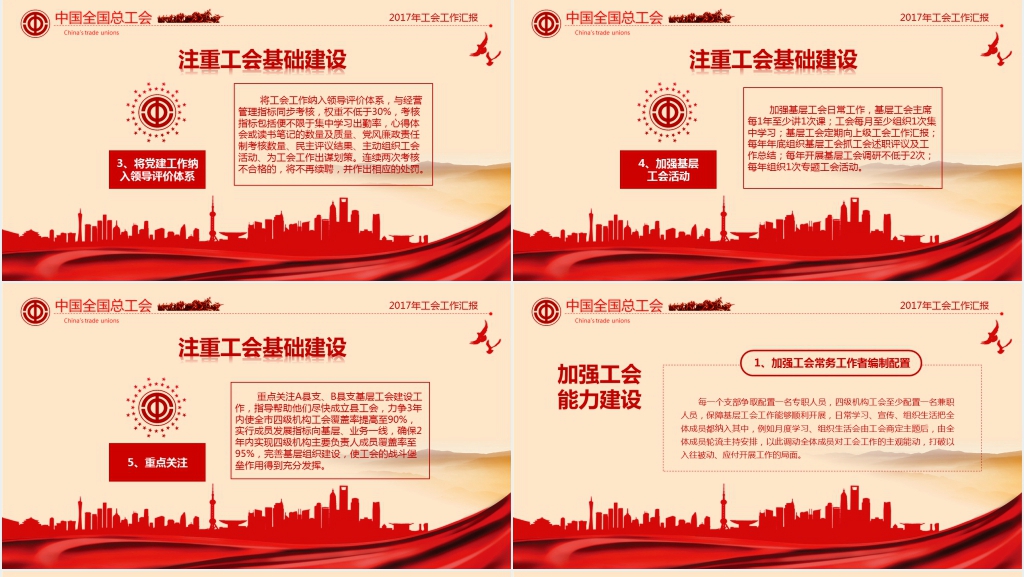工会管理年度工作总结PPT范文 工会管理年度工作总结PPT范文