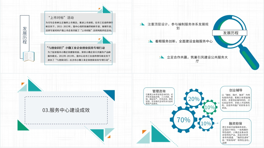 中小企业服务中心工作内容汇报总结PPT范文 中小企业服务中心工作内容汇报总结PPT范文