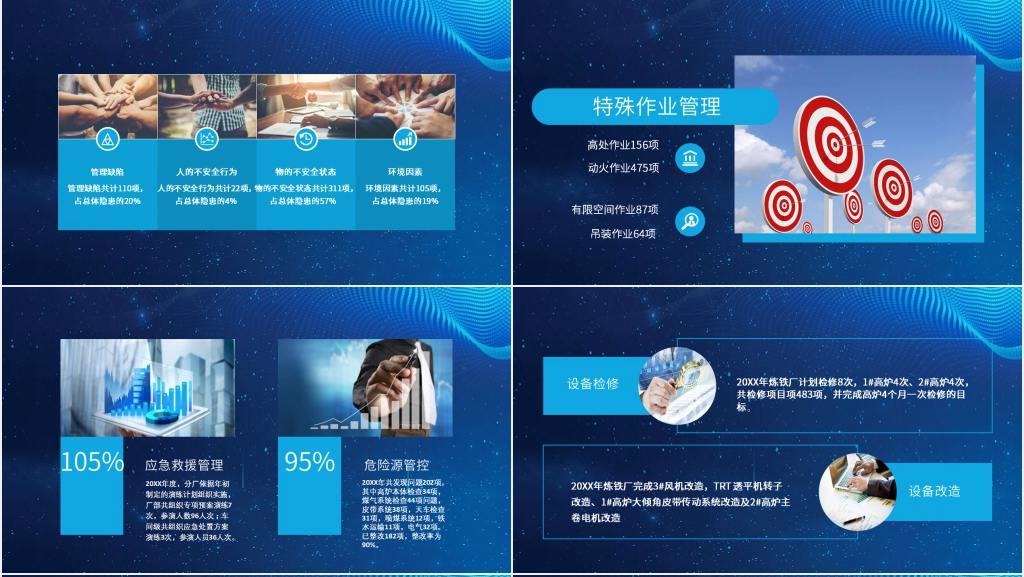 钢铁工作年度工作总结PPT模板 钢铁工作年度工作总结PPT模板