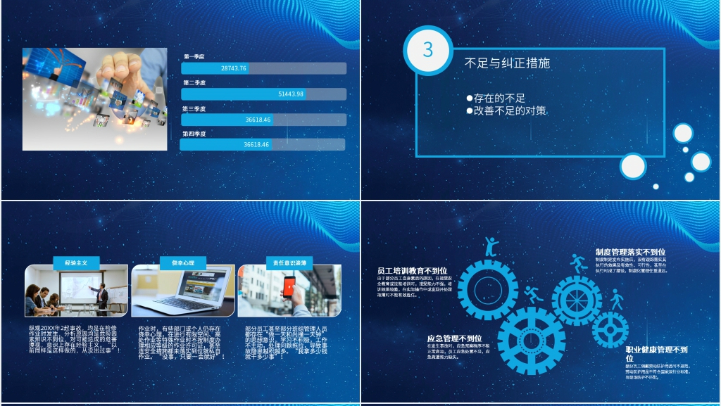 钢铁工作年度工作总结PPT模板 钢铁工作年度工作总结PPT模板