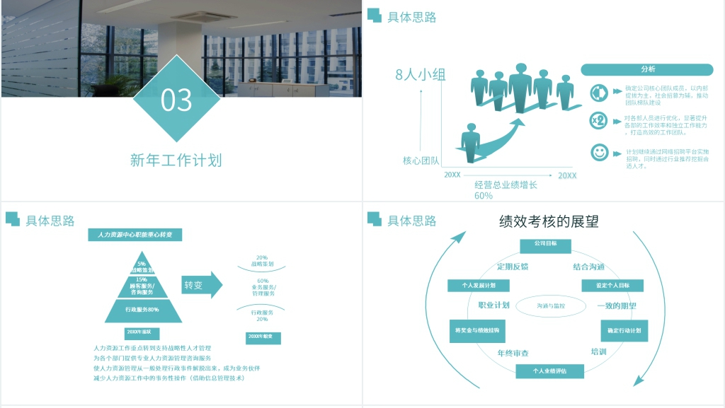 人事行政部年度总结及计划PPT模板 人事行政部年度总结及计划PPT模板