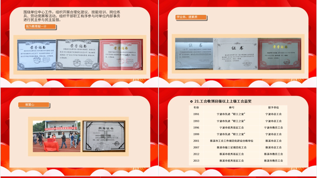 红色学校工会工作报告PPT模板 红色学校工会工作报告PPT模板