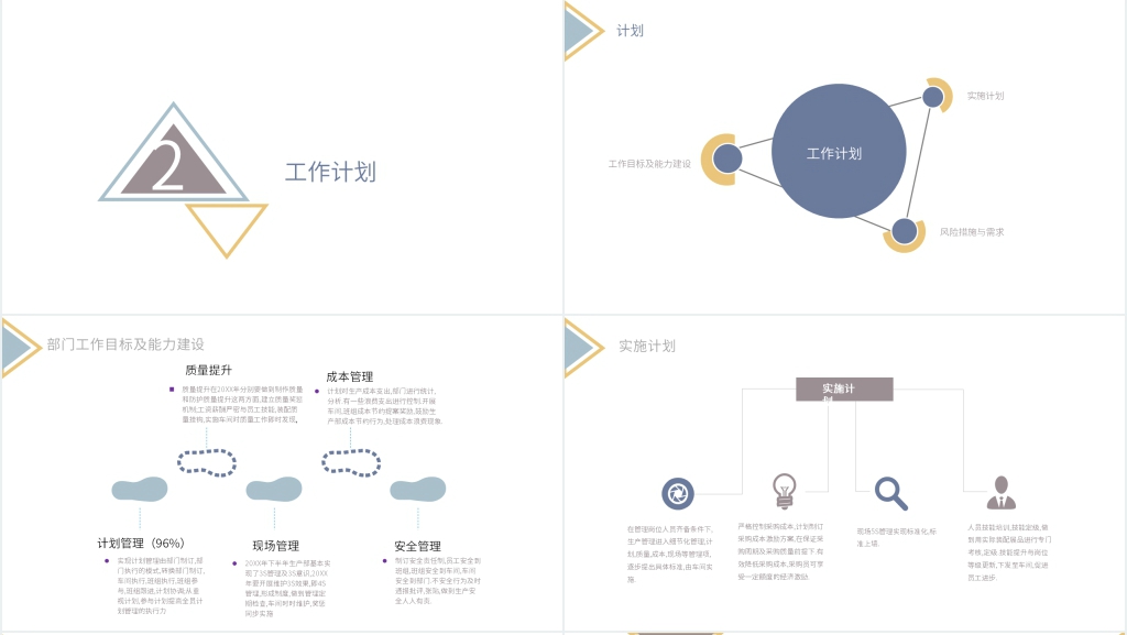企业经营情况年度总结及计划PPT模板 企业经营情况年度总结及计划PPT模板