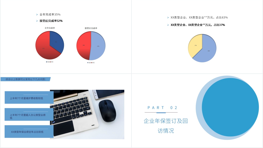 销售中心客服部工作总结PPT范文 销售中心客服部工作总结PPT范文
