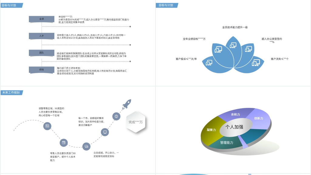 销售中心客服部工作总结PPT范文 销售中心客服部工作总结PPT范文