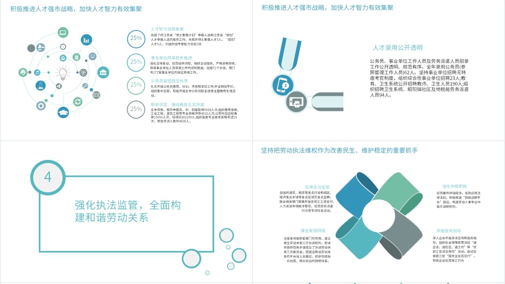 人社局工作总结和计划PPT模板 人社局工作总结和计划PPT模板