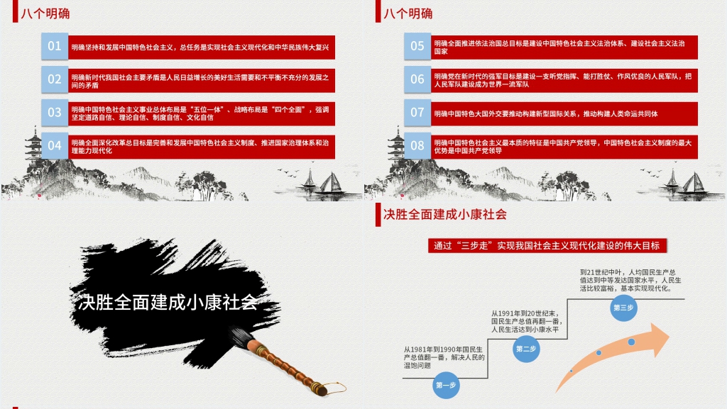 十九大会议精神宣传与学习PPT党课 十九大会议精神宣传与学习PPT党课