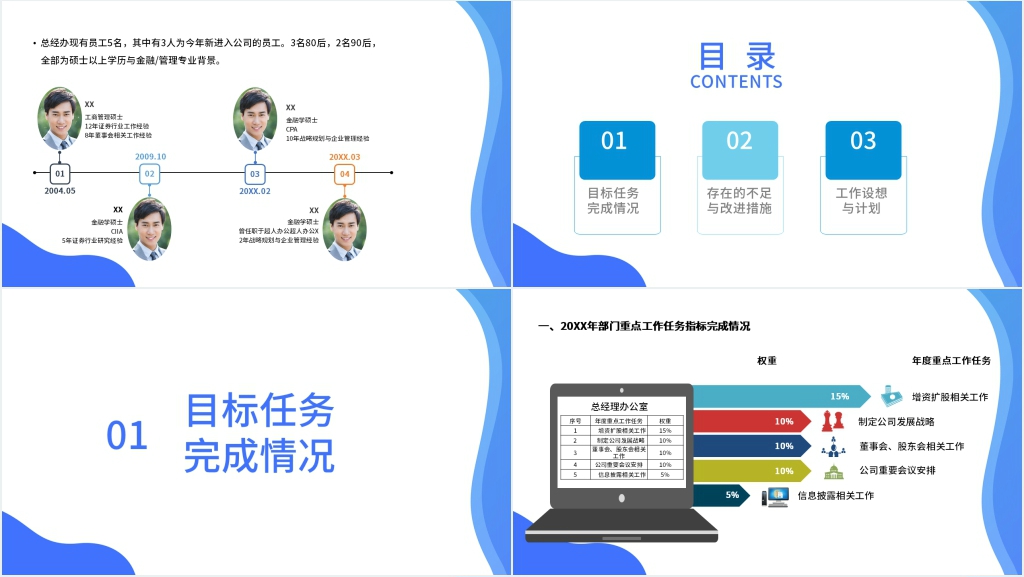 公司年终工作总结总经理PPT模板