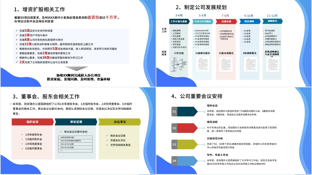 公司年终工作总结总经理PPT模板