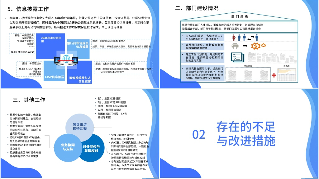 公司年终工作总结总经理PPT模板