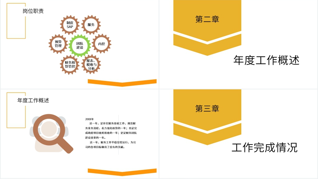 财务部经理年终个人总结PPT模板 财务部经理年终个人总结PPT模板