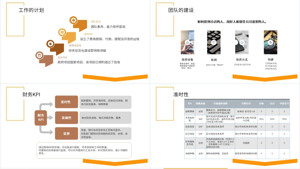 财务部经理年终个人总结PPT模板 财务部经理年终个人总结PPT模板