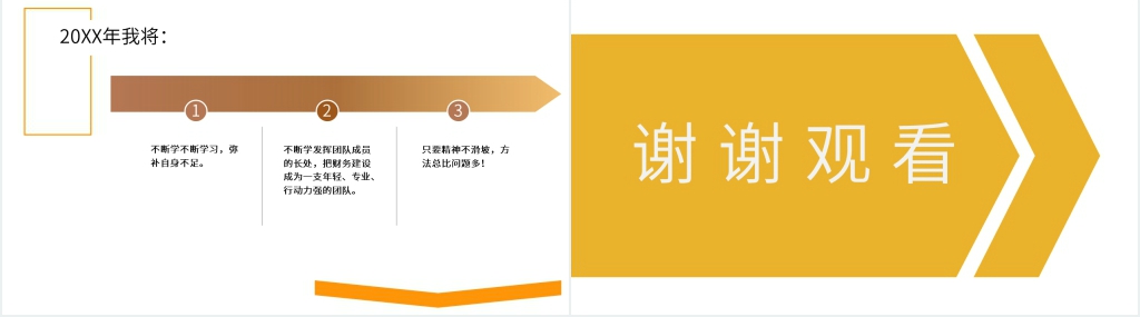 财务部经理年终个人总结PPT模板 财务部经理年终个人总结PPT模板
