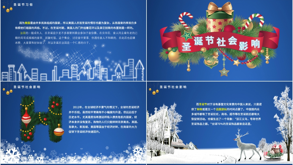 介绍圣诞节传统文化PPT模板 介绍圣诞节传统文化PPT模板