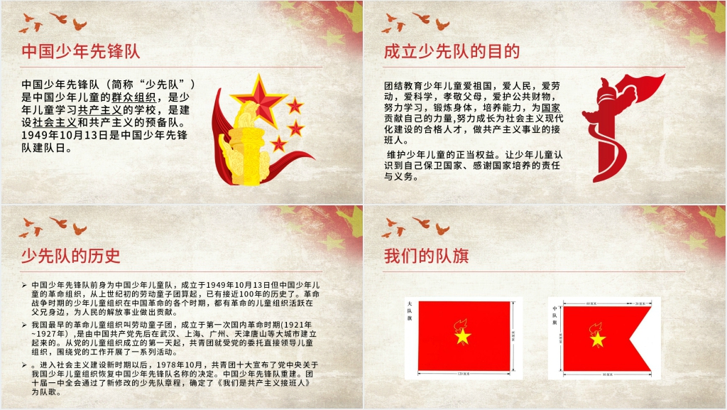 学习少先队知识班会PPT课件 学习少先队知识班会PPT课件