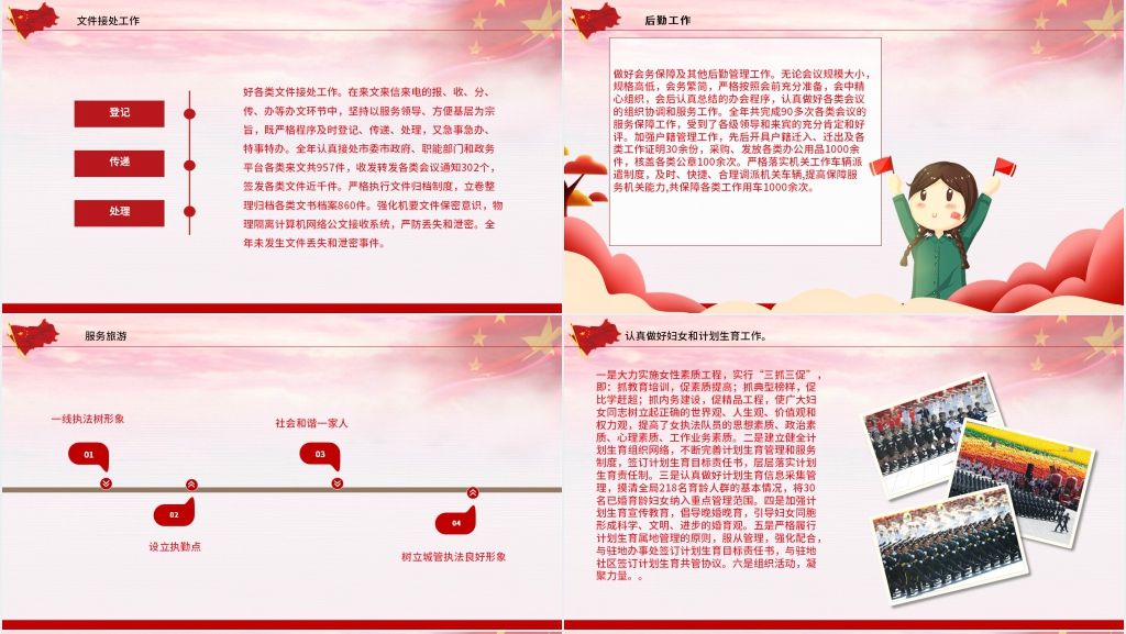 综合执法局年度工作汇报总结PPT模板