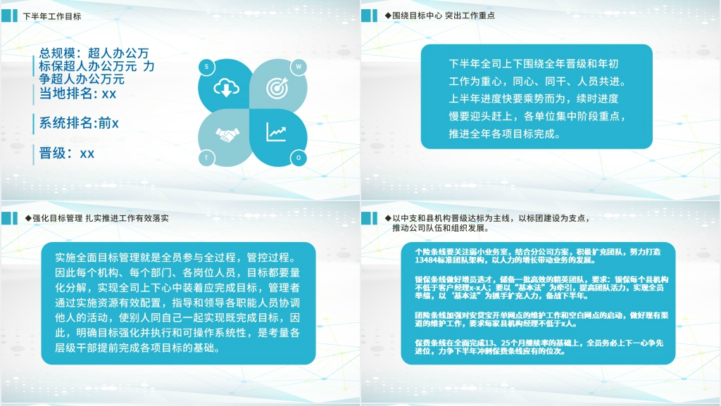 保险公司销售年终总结PPT模板 保险公司销售年终总结PPT模板