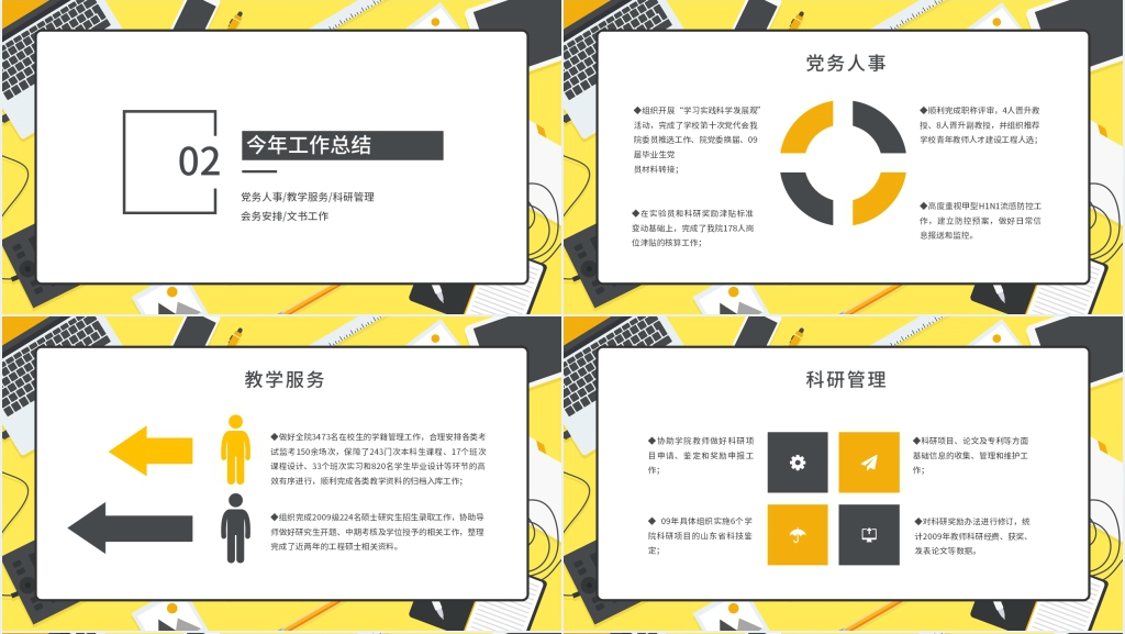 教育局组织办公室工作总结PPT模板 教育局组织办公室工作总结PPT模板
