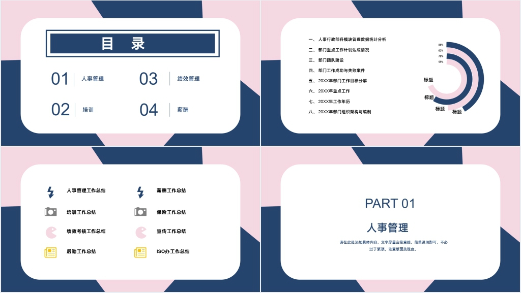 行政人事经理述职要点PPT模板 行政人事经理述职要点PPT模板
