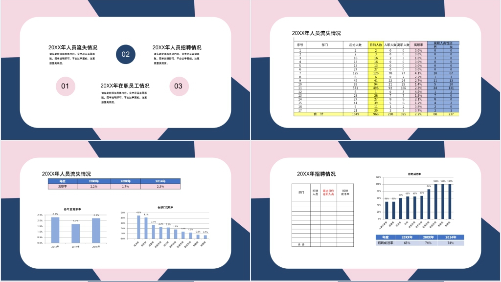行政人事经理述职要点PPT模板 行政人事经理述职要点PPT模板