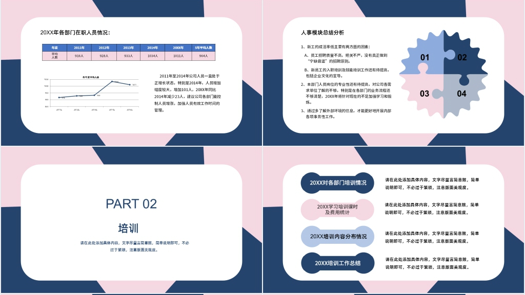 行政人事经理述职要点PPT模板 行政人事经理述职要点PPT模板