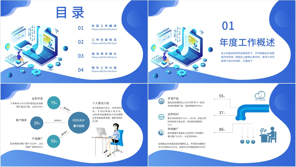 年度部门绩效总结汇报PPT模板 年度部门绩效总结汇报PPT模板