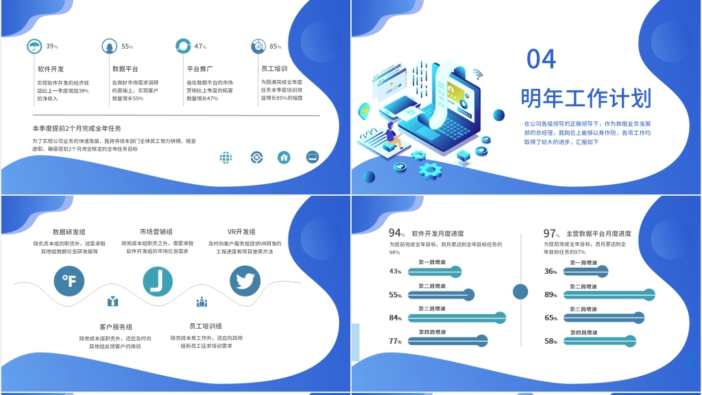 年度部门绩效总结汇报PPT模板 年度部门绩效总结汇报PPT模板