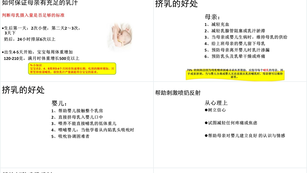 医院儿科母乳喂养科普知识PPT模板 医院儿科母乳喂养科普知识PPT模板