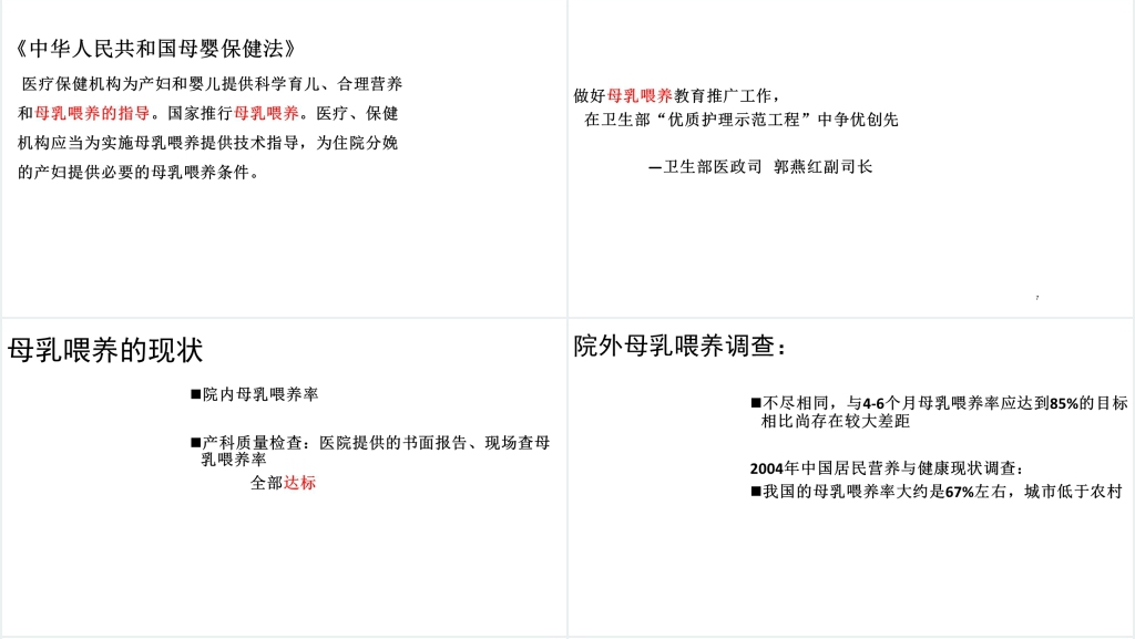 医院儿科母乳喂养科普知识PPT模板 医院儿科母乳喂养科普知识PPT模板