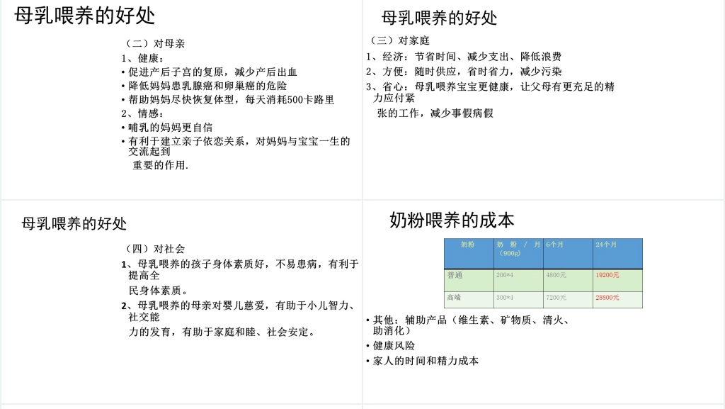 医院儿科母乳喂养科普知识PPT模板 医院儿科母乳喂养科普知识PPT模板