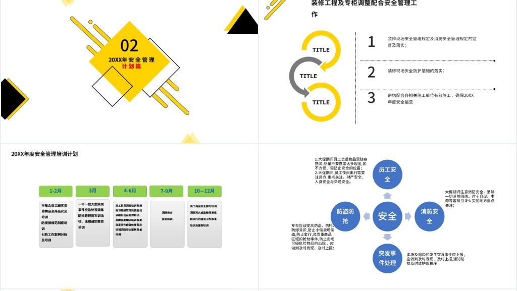 公司消防总结报告PPT范文 公司消防总结报告PPT范文